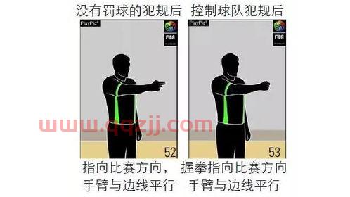 技术犯规手势