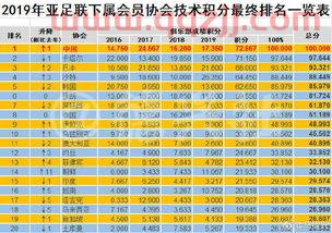 2021中超赛程重新开始的时间