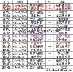 西甲比赛9日赛程（西甲比赛9日赛程表）