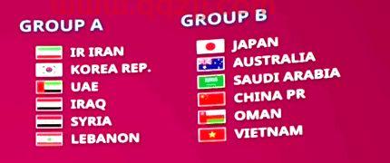 2022世界杯分组抽签仪式几点开始比赛