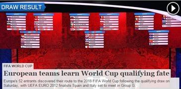 2018世界杯冰岛预选赛分组