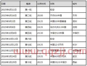 中国足球比赛赛程世界杯预选赛