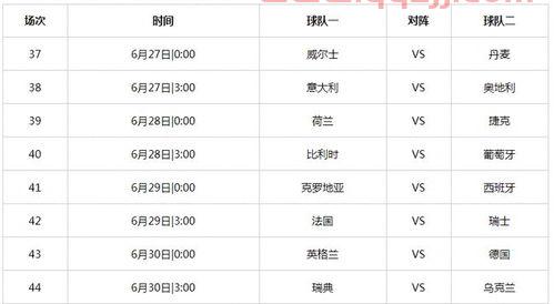 欧洲杯八强2021赛程表查询*