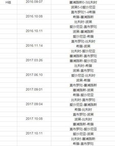 2018世界杯预选赛赛程