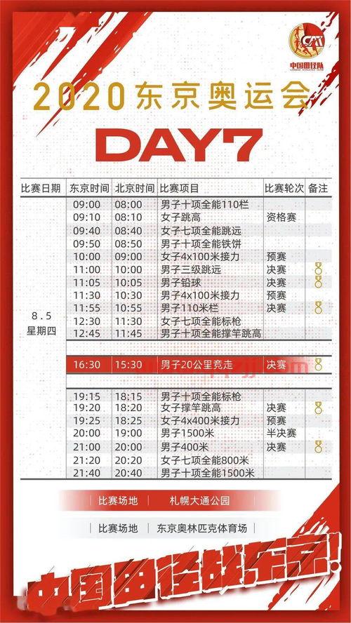 2020奥运会赛程