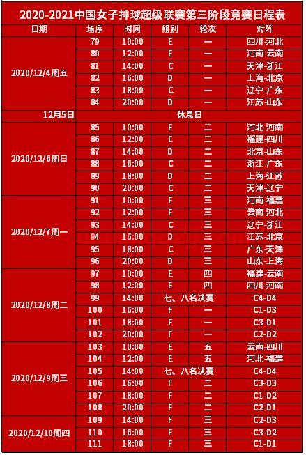 2022女排联赛比赛日程