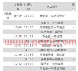 欧冠赛程2018赛程表