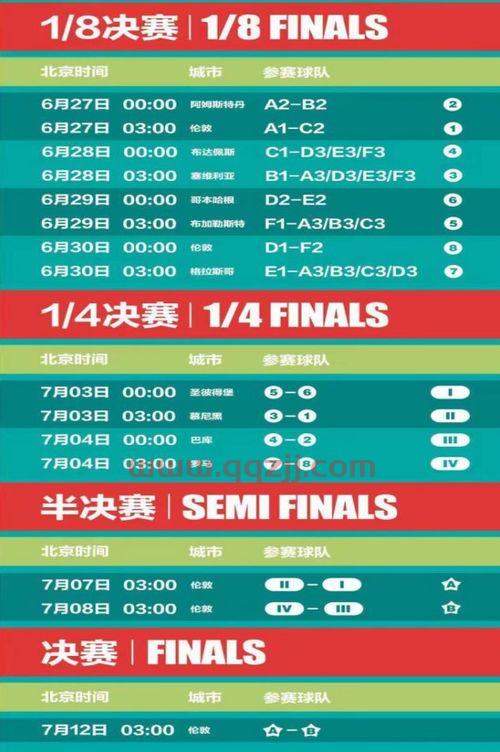 2021年欧洲杯直播间几点开始