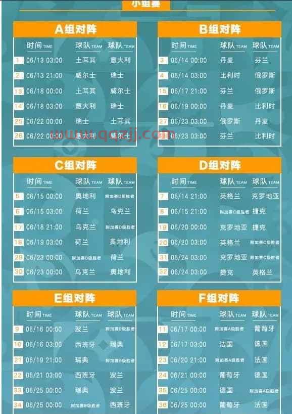 2021年欧洲杯赛程什么时候结束的