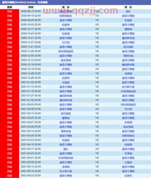 2021赛程表时间