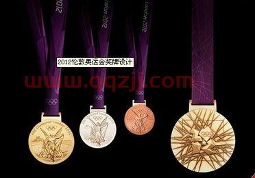 中国奥运会奖牌排行榜历史