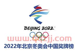 冬奥会多少个国家参加2022