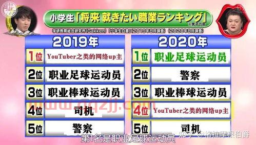 世界杯亚洲预选赛12强积分