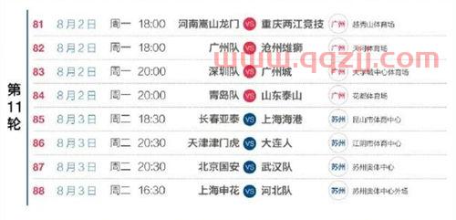 中超赛程2021第三阶段赛程表