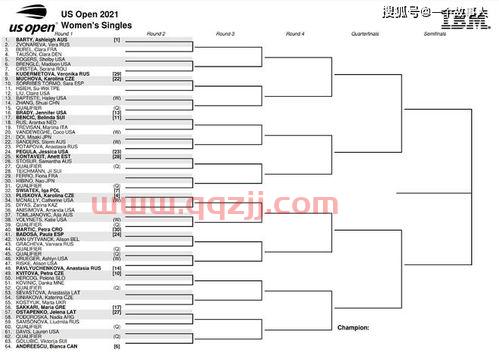 美网男单2021赛程表(美网男单2021赛程表)