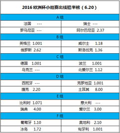 欧洲杯匈牙利小组赛赛程(欧洲杯 匈牙利赛程)