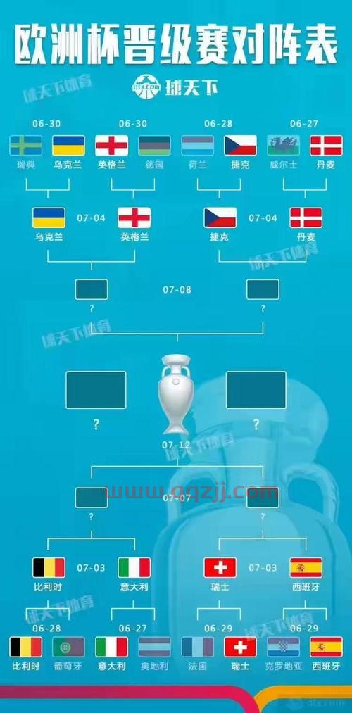2021年欧洲杯战况分析