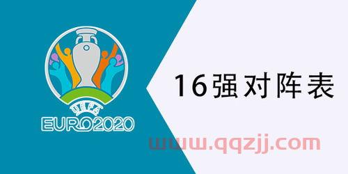 2021欧洲杯16强比赛结果