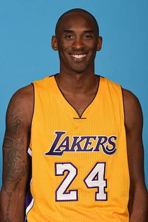 nba球员排名画像(nba球员名单排名)