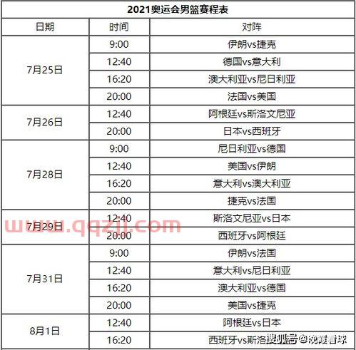 欧冠杯2021赛程表直播回放
