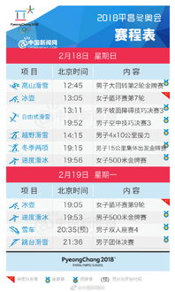 冬奥会中国队所有赛程时间(冬奥会 中国)