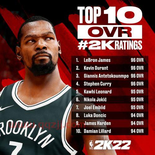 nba2k杜兰特得分能力好强(2k杜兰特能力值)