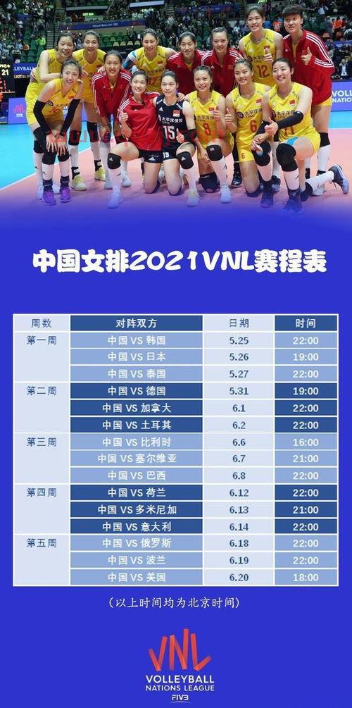 2022年世界女排联赛赛程时间表