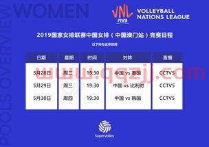 中国队排球赛赛程(中国排球赛程表)