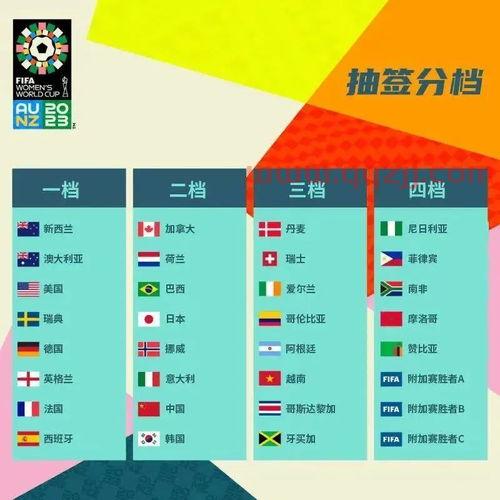 中国队对意大利队赛程(中国队对意大利直播)