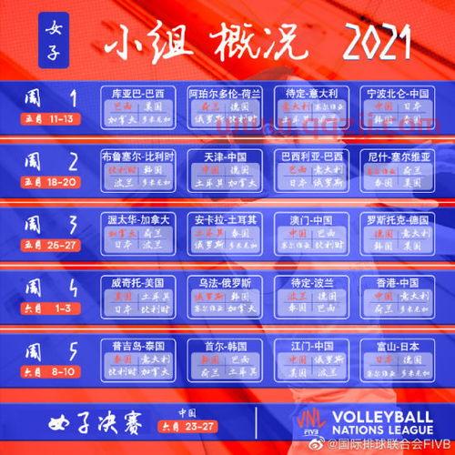 2021年中国女排赛日程(2021年中国女排赛日程时间)