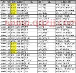 2021年欧洲杯战绩比分表*消息