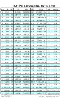 赛程表怎么看主客场