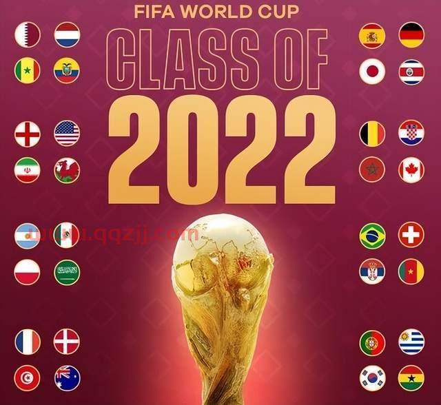 2022世界杯哪天开始