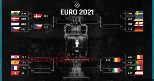 2021年欧洲杯英格兰对德国比分