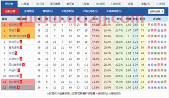 苏超积分榜
