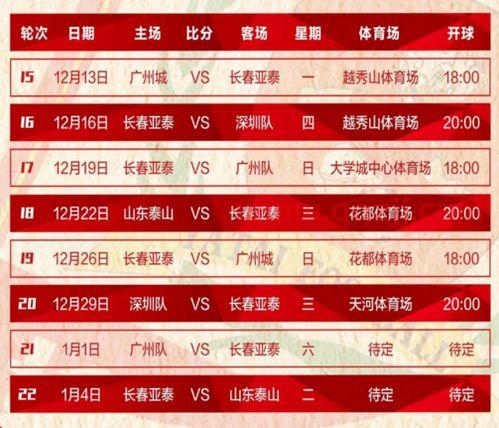 2021年鲁能赛程表