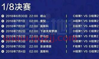 俄罗斯世界杯分组是什么