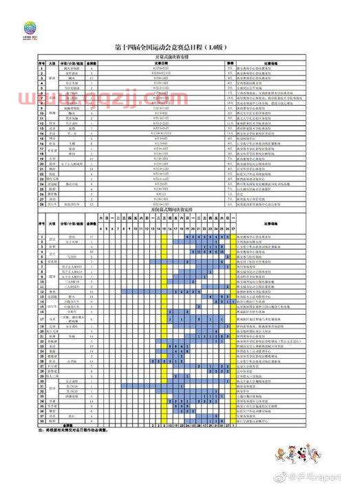 2021年乒乓球赛程表