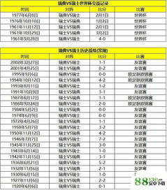 瑞典vs乌克兰比分预测
