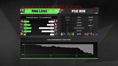 英雄联盟msi2021视频回放