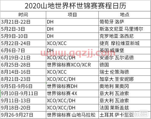2020年世界杯赛程表