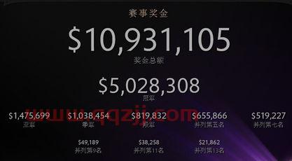 ti4奖金