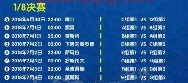 世界杯小组赛分组规定