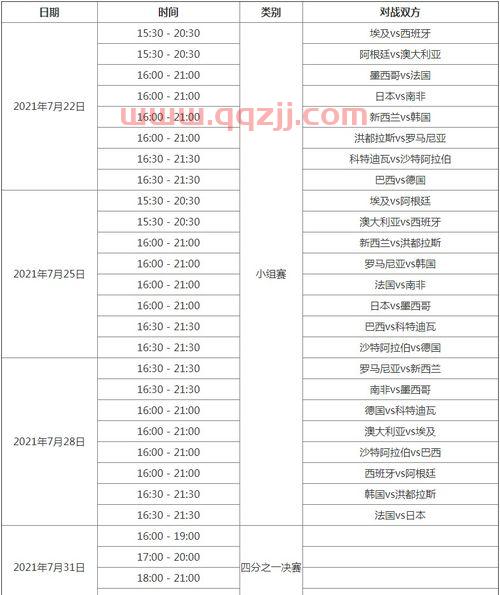 2021东京奥运会赛程表排球