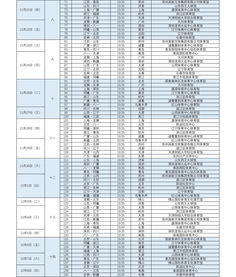 2020赛季欧洲杯赛程积分榜单