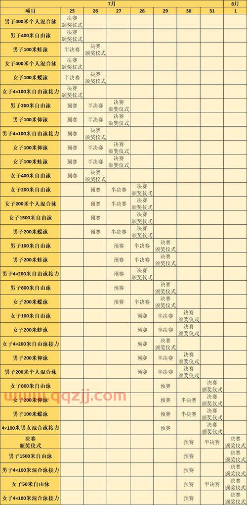 东京奥运赛事日程