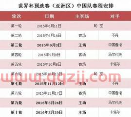 40强赛赛程