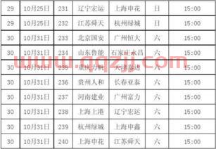 中超足球比赛时间表
