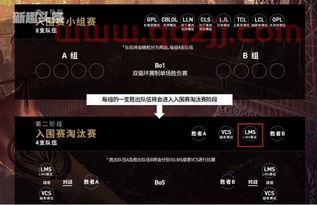 msi总决赛赛制
