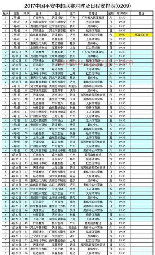 中超比赛时间表格